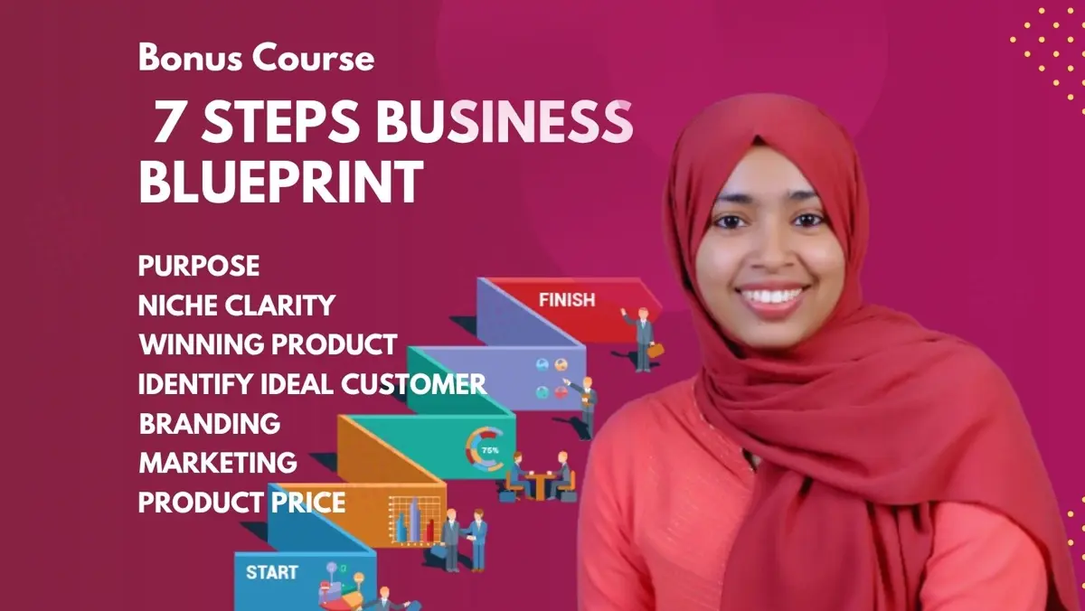 Bonus: 7 Steps Business Blueprint